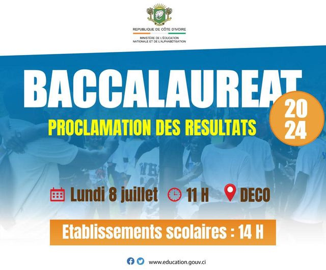 Côte d'Ivoire : Les résultats du baccalauréat 2024 disponibles dès ce lundi 8 juillet