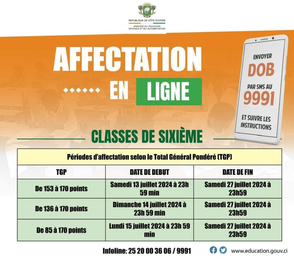 Lancement de l’affectation en 6è et Seconde : voici la procédure