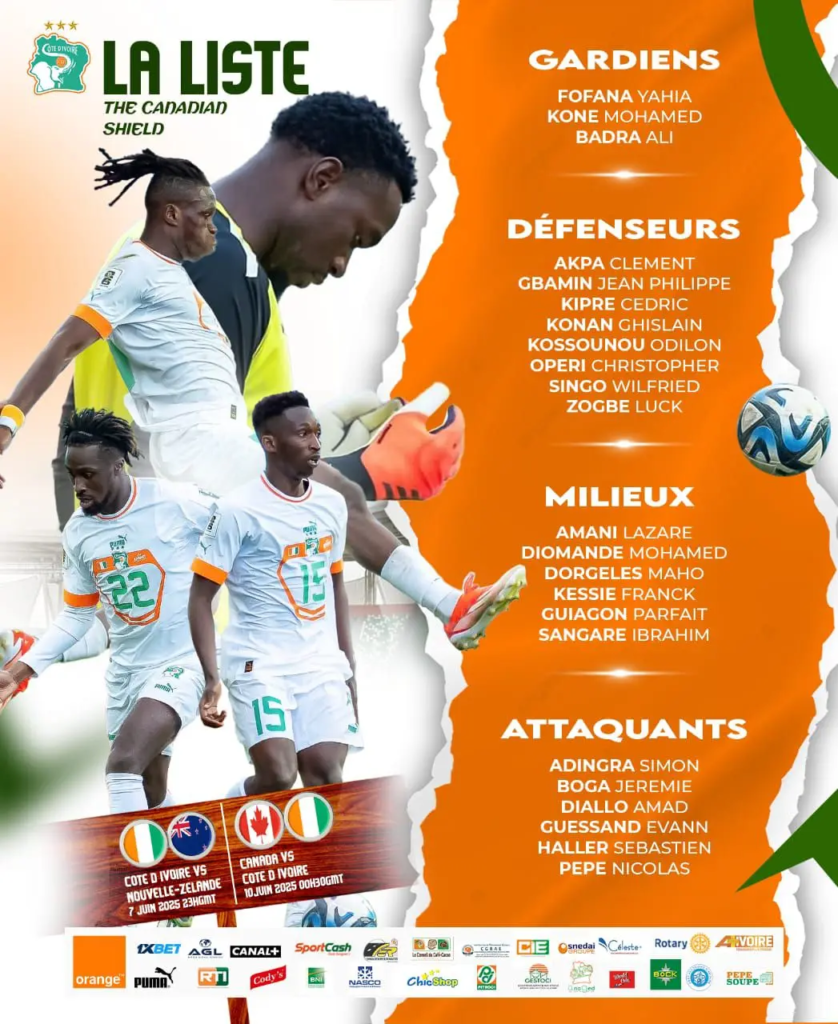 La Côte d’Ivoire dévoile sa liste pour le Tournoi des 4 nations au Canada
