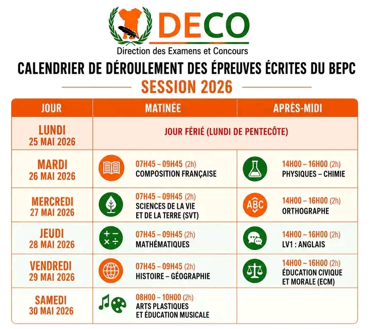 BEPC 2026 en Côte d’Ivoire : le calendrier des épreuves écrites dévoilé